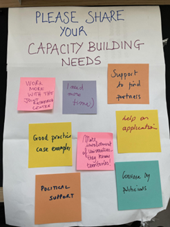 share capacity building needs