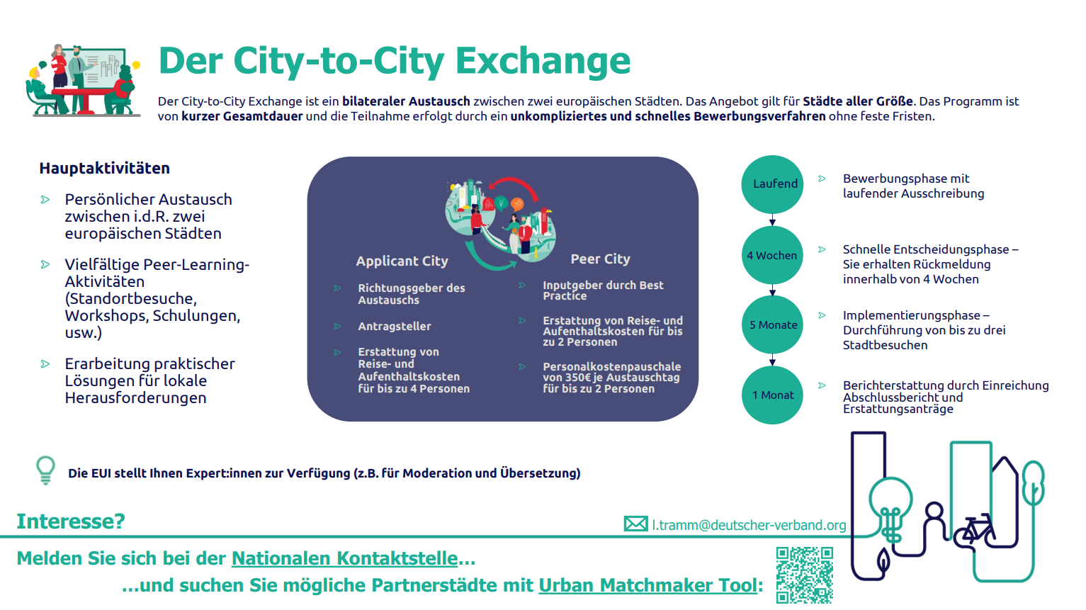 City-to-City Exchange Infografik