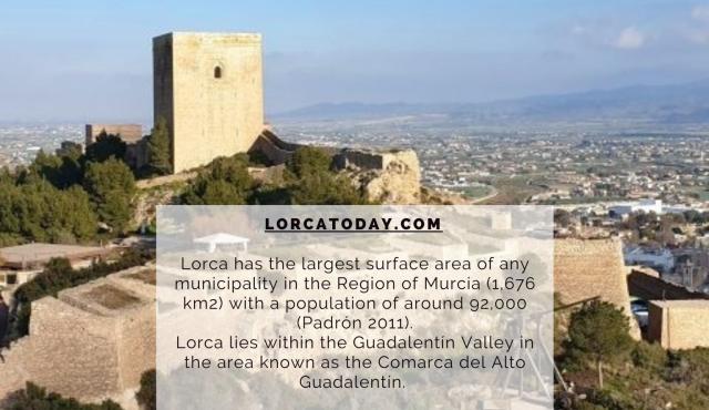 Lorca