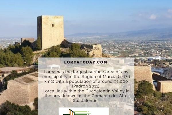 Lorca